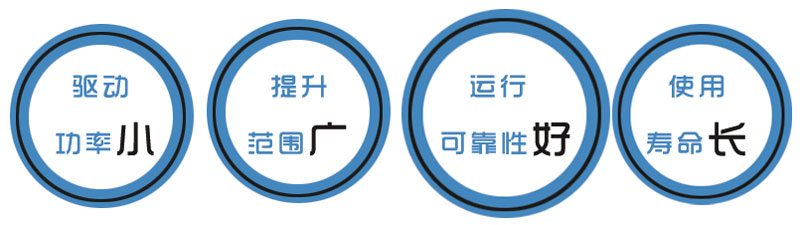 HL型環鏈離心斗式提升機特點