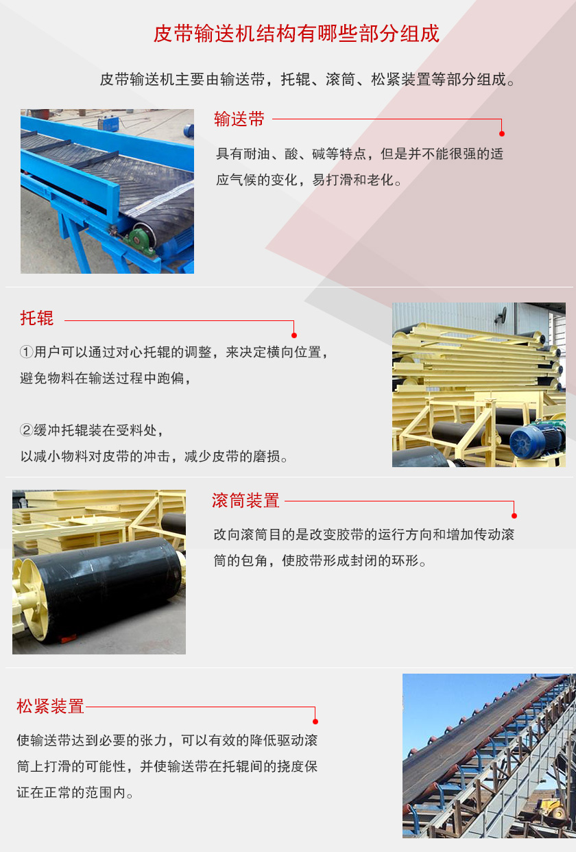 皮帶輸送機結構