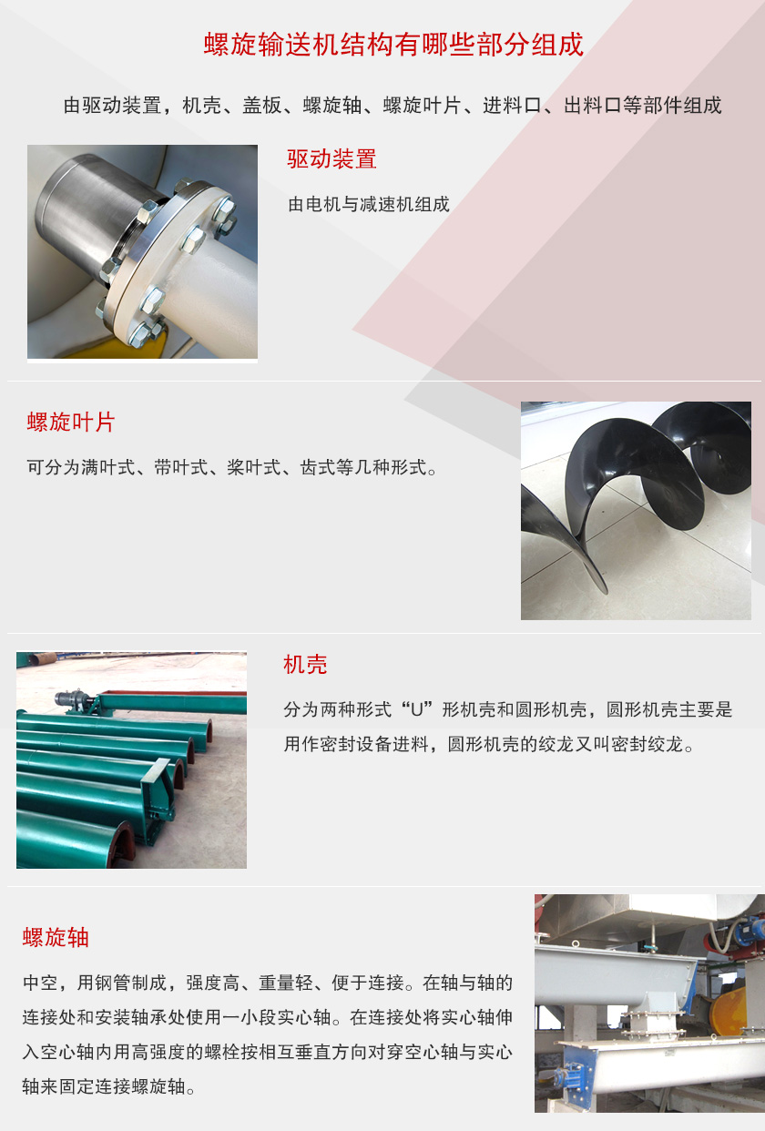螺旋輸送機結構